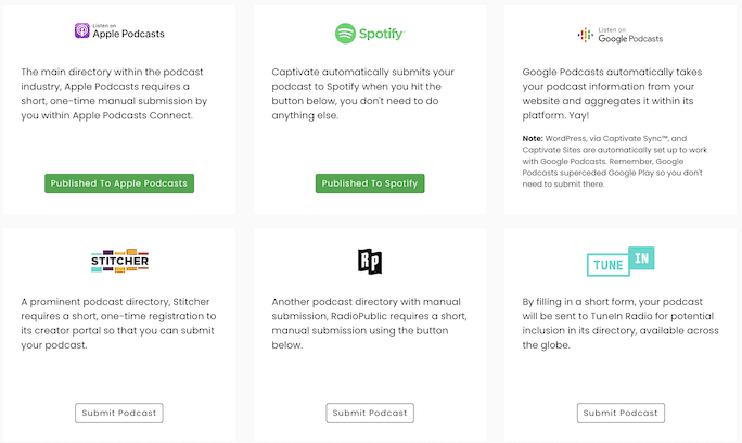 Captivate Podcast Distribution